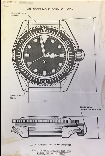 Latest MWC 2024 Pattern Quartz Military Divers Watch with Sapphire Crystal and 10 Year Battery Life - NATO STOCK NUMBER NSN 6645-99-157-3496