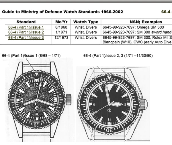 MWC 1970s Pattern Automatic Military Divers Watch with Chromed Case and Sapphire Crystal - Limited Edition of 250 Pieces