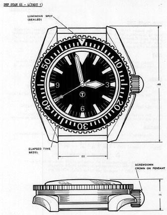 MWC 24 Jewel 1982 Pattern 300m Automatic Military Divers Watch with Sapphire Crystal on a NATO Webbing Strap (Date Version)